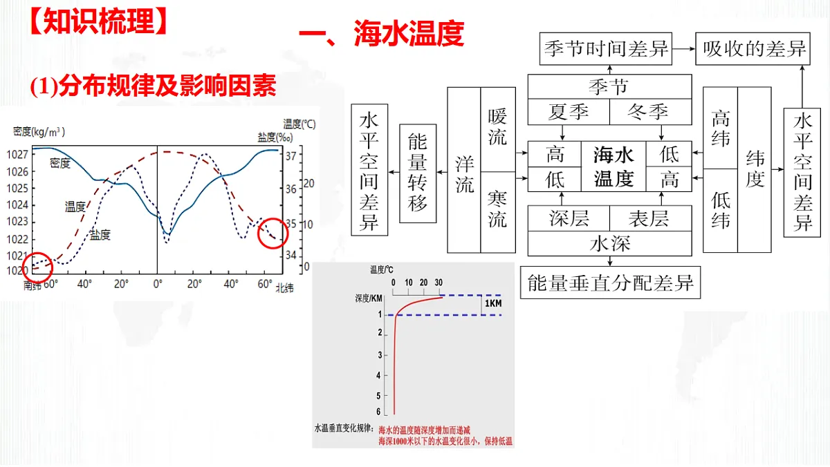 17649484第5页