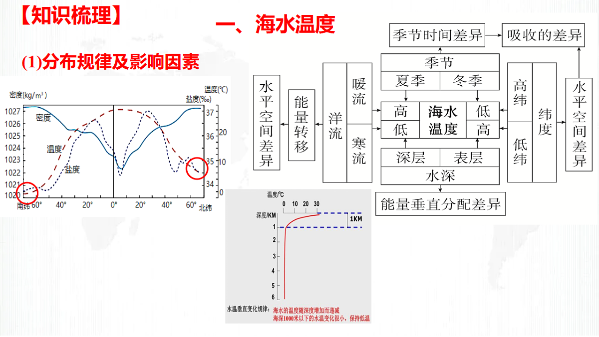 17649484第5页