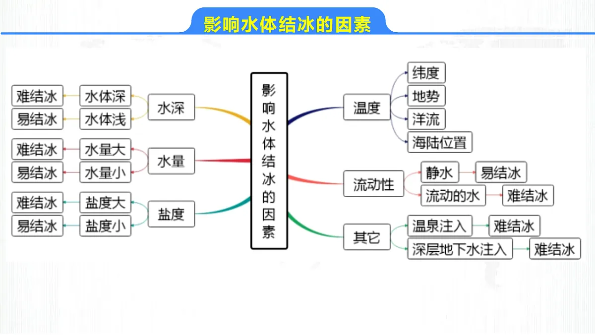 17649484第7页