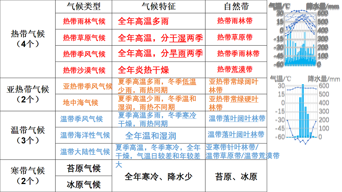 17649485第2页