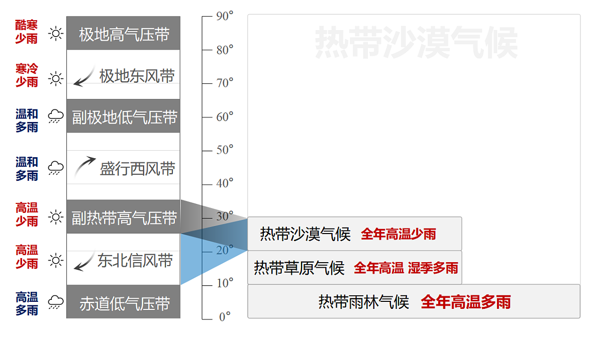 17649485第6页