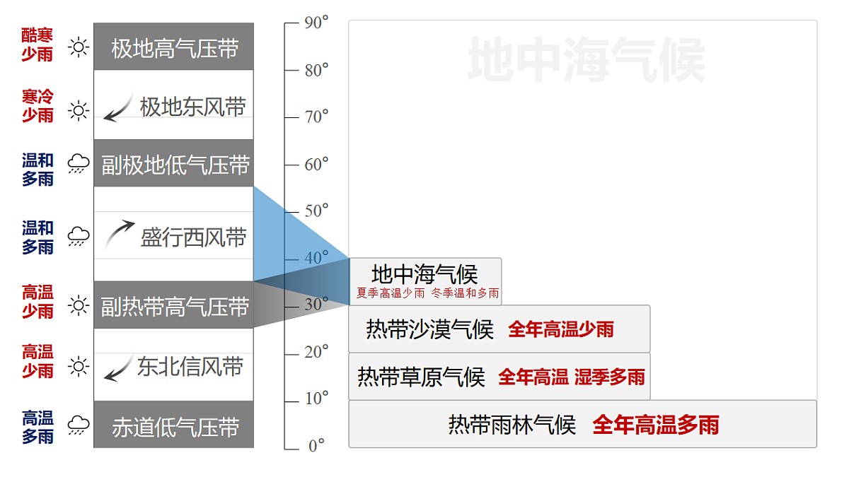 17649485第7页