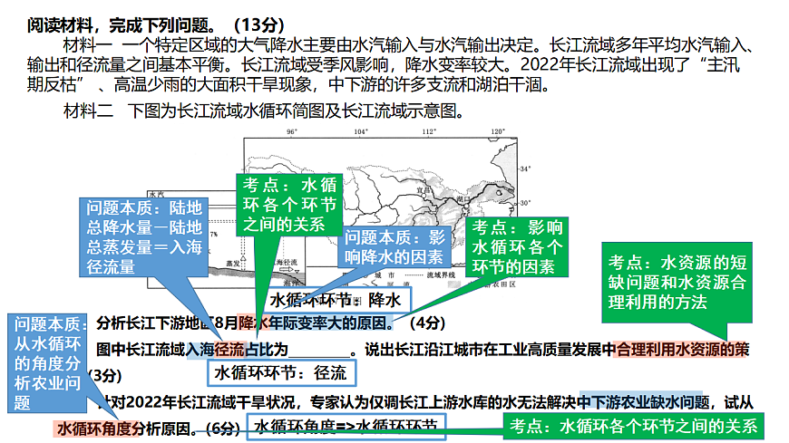 17649486第6页