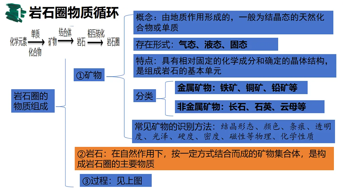 17649491第5页