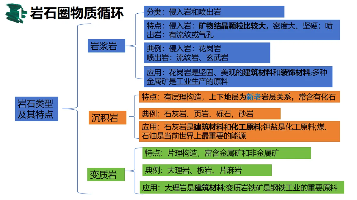 17649491第6页