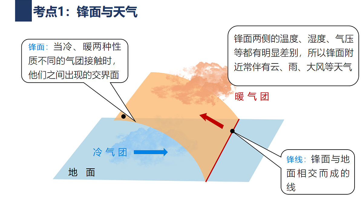 17649494第2页