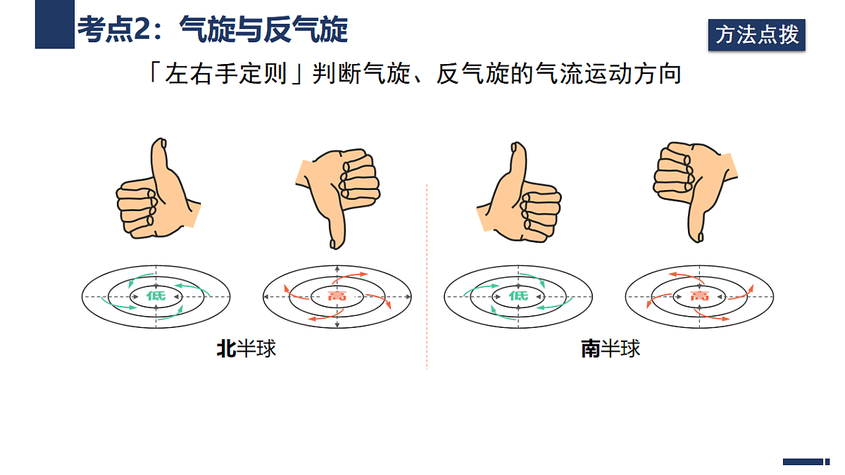 17649494第8页