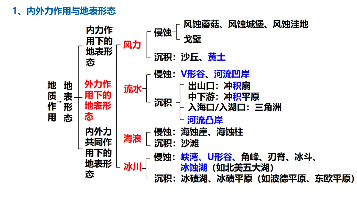 17649495第2页