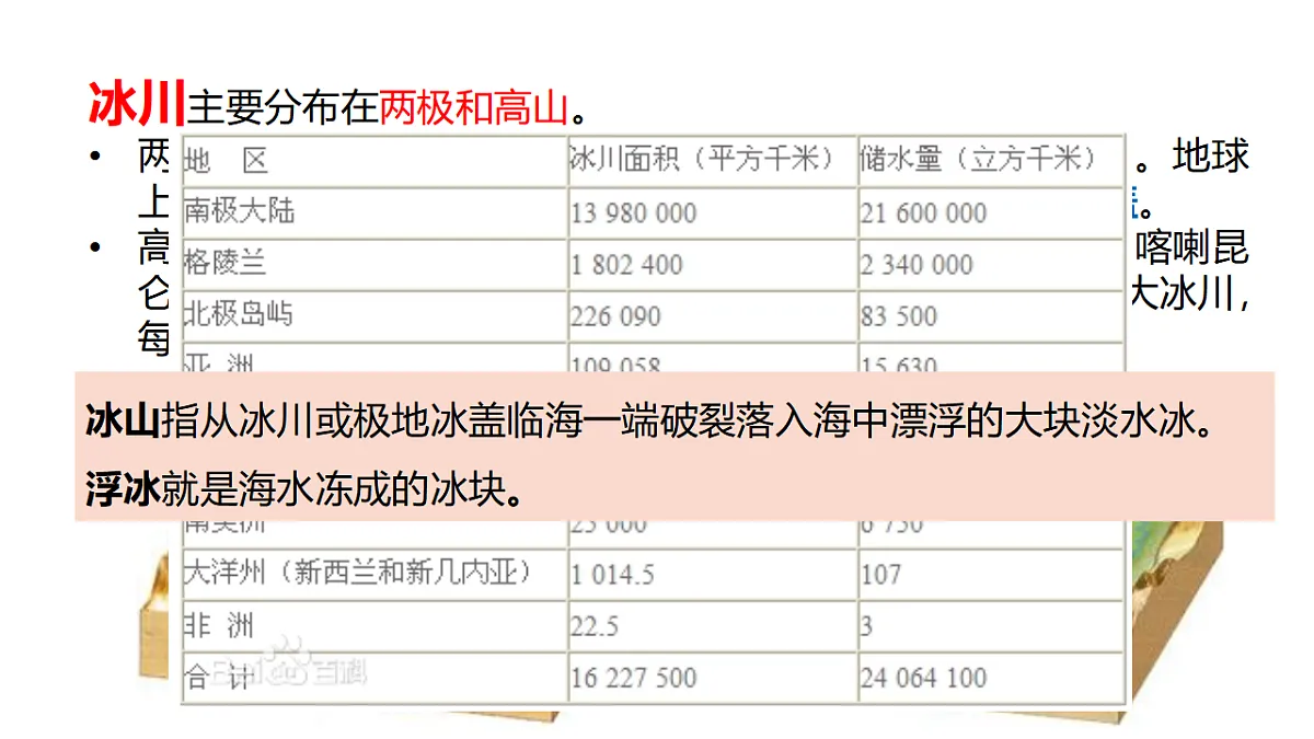 17649495第3页