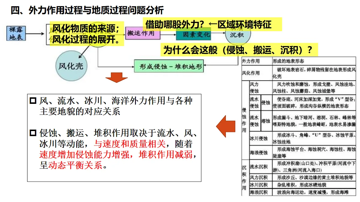 17649495第6页