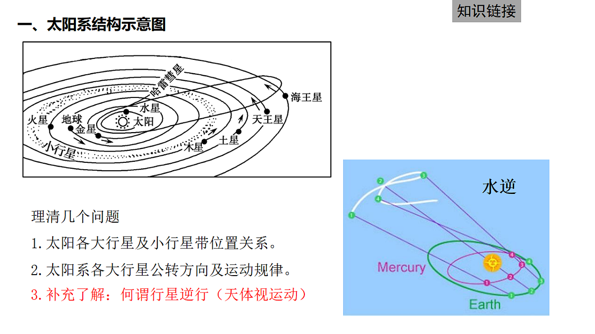 17649496第3页