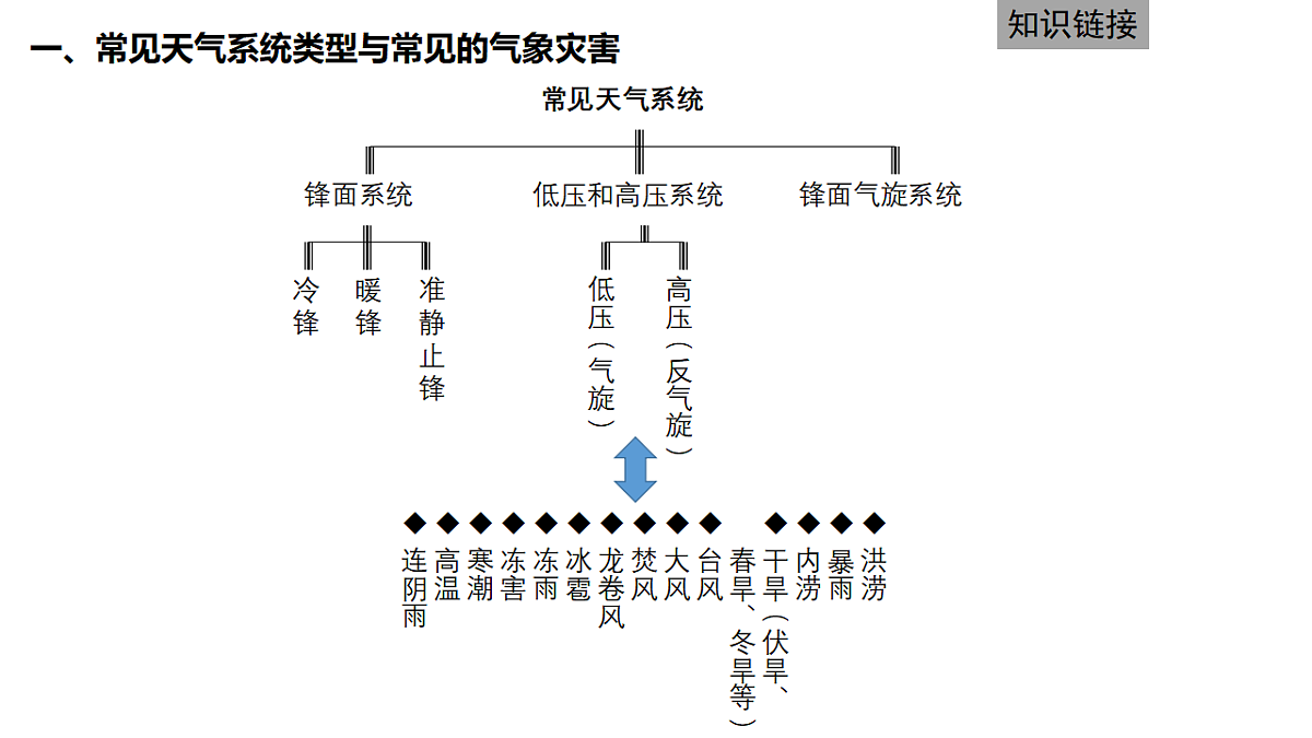 17649497第3页