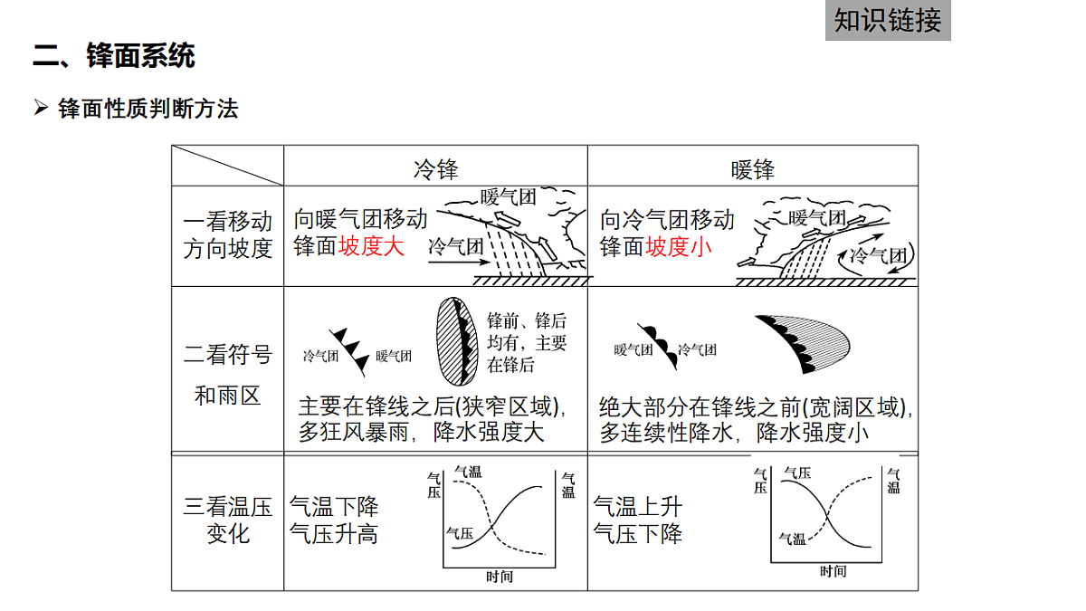 17649497第6页