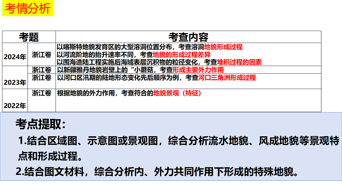 17649501第3页