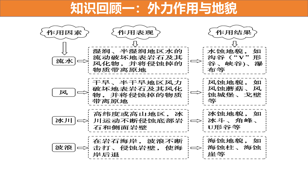 17649501第6页