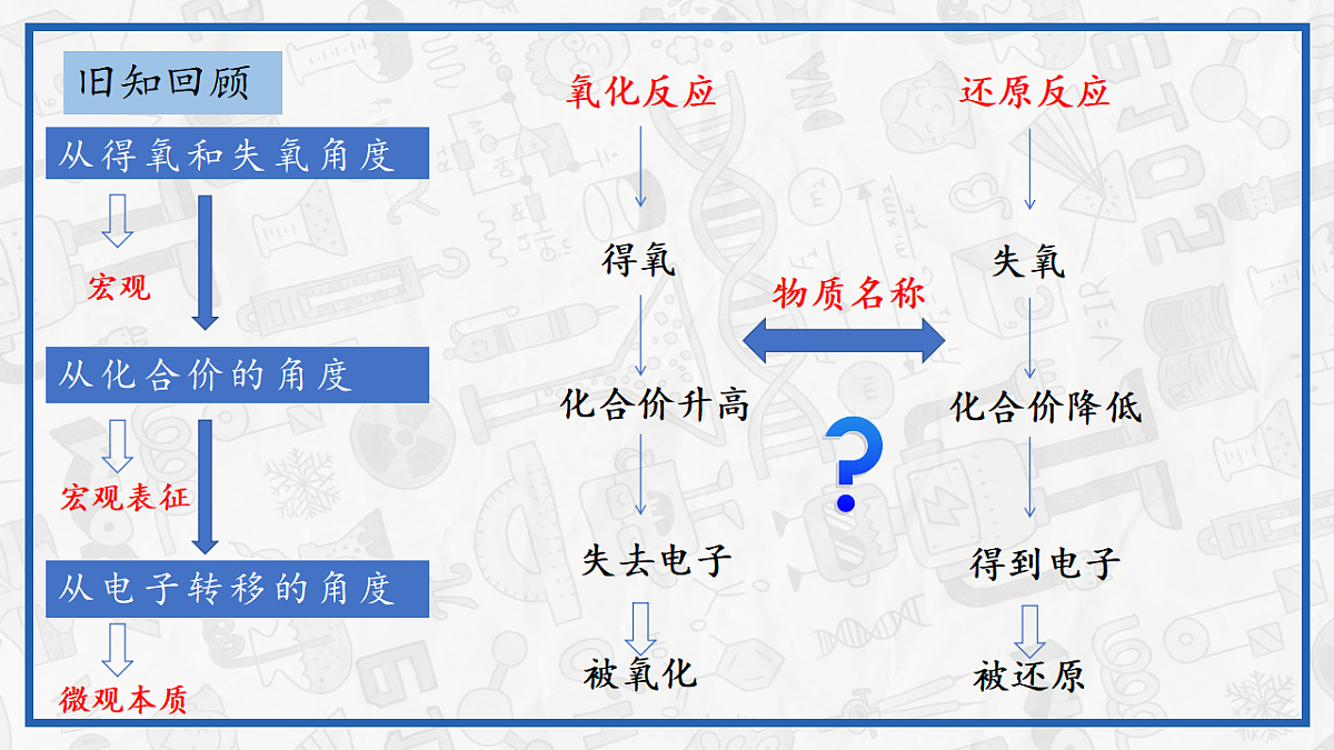 17649606第3页