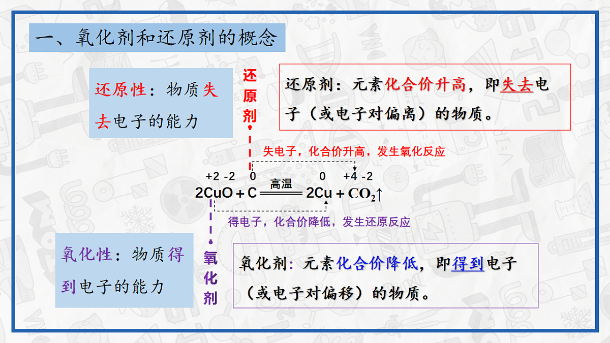 17649606第4页