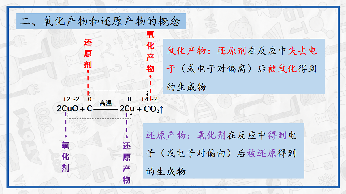 17649606第6页
