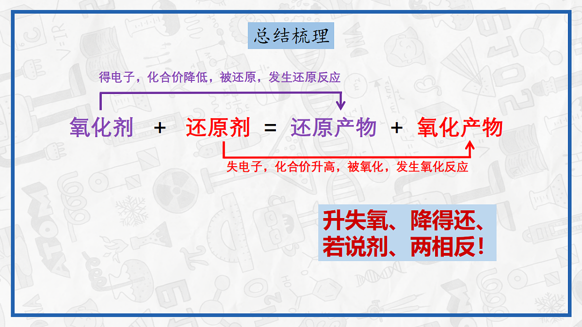 17649606第7页