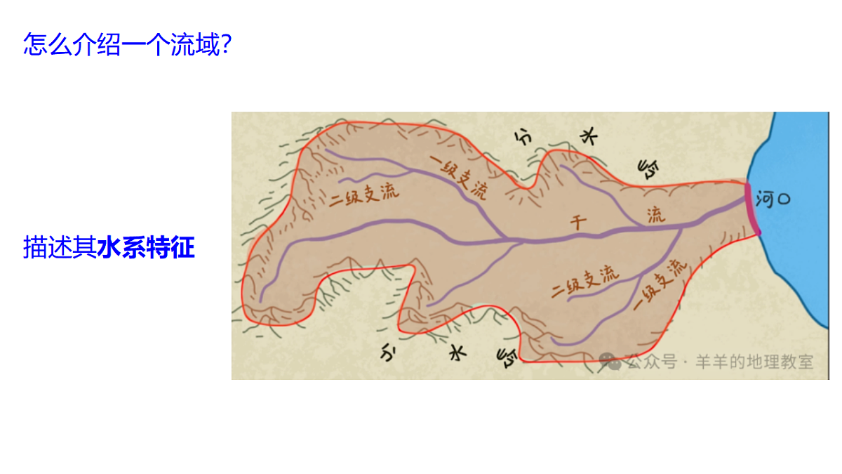 17650598第4页