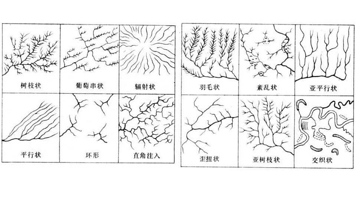 17650598第5页