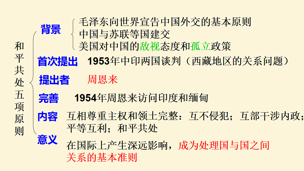 17650610第4页