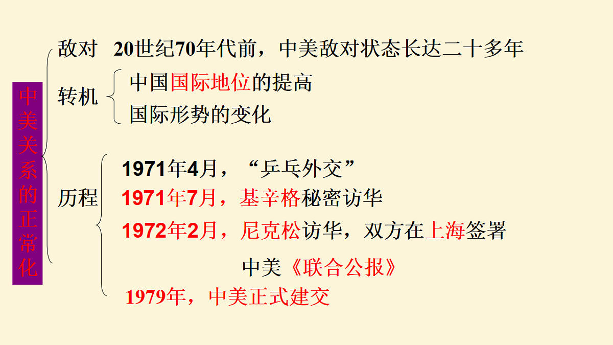 17650610第6页