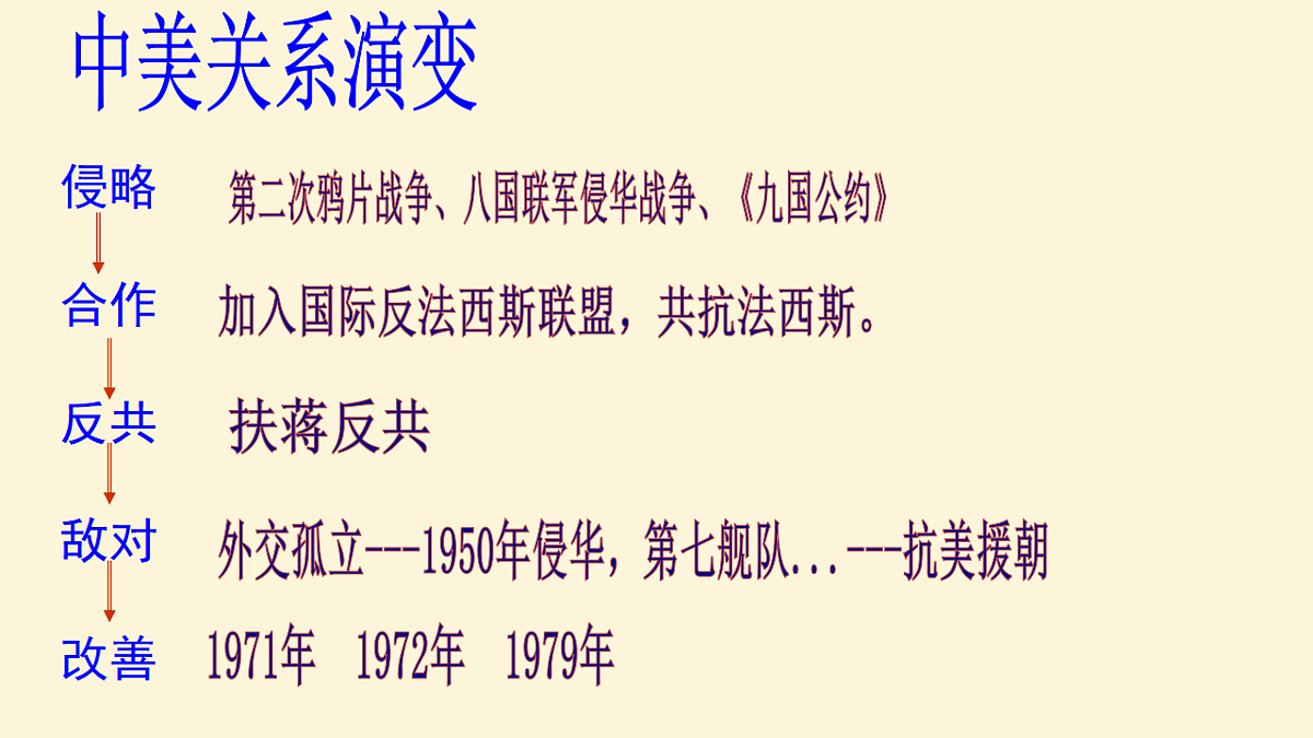 17650610第7页
