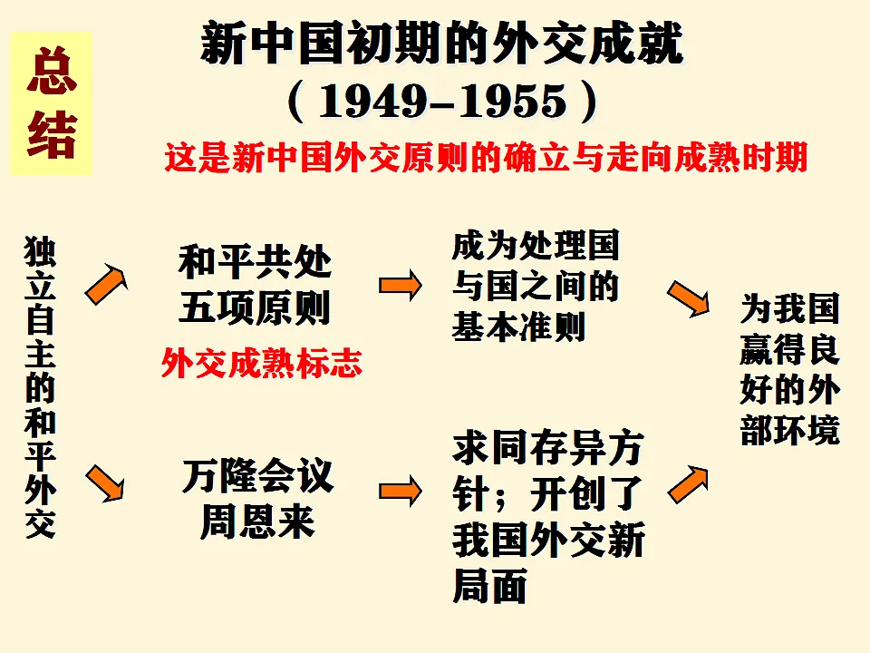 17650611第6页