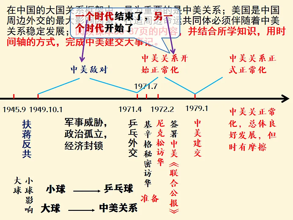 17650611第8页