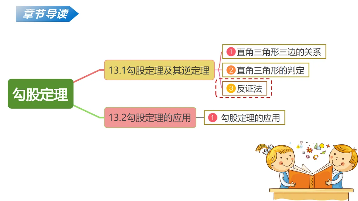 17650780第2页