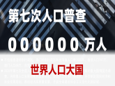 人教版初中地理八年级上册（2024）1.2 人口 课件