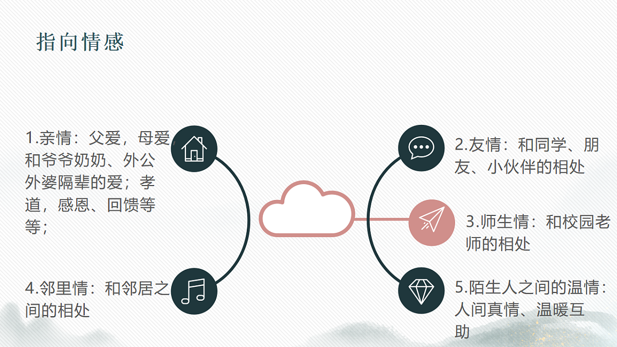 17652086第4页