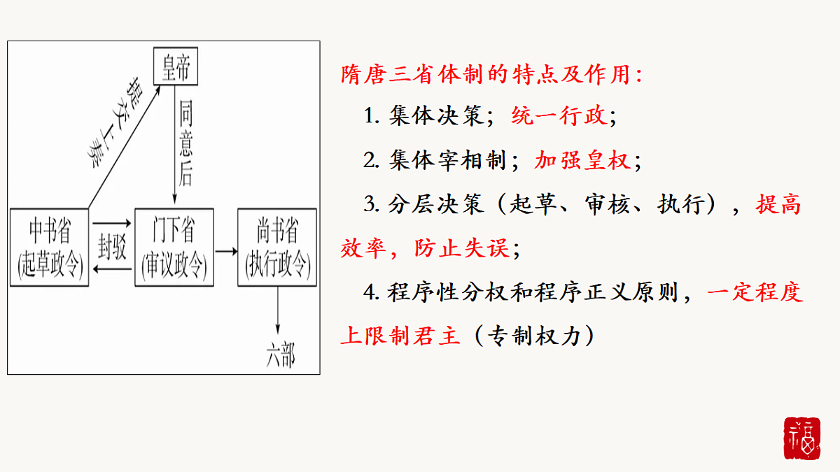 17652103第6页