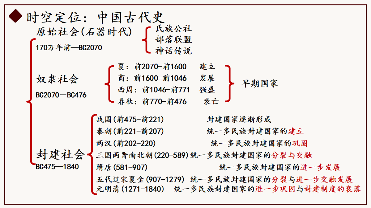 17652107第8页
