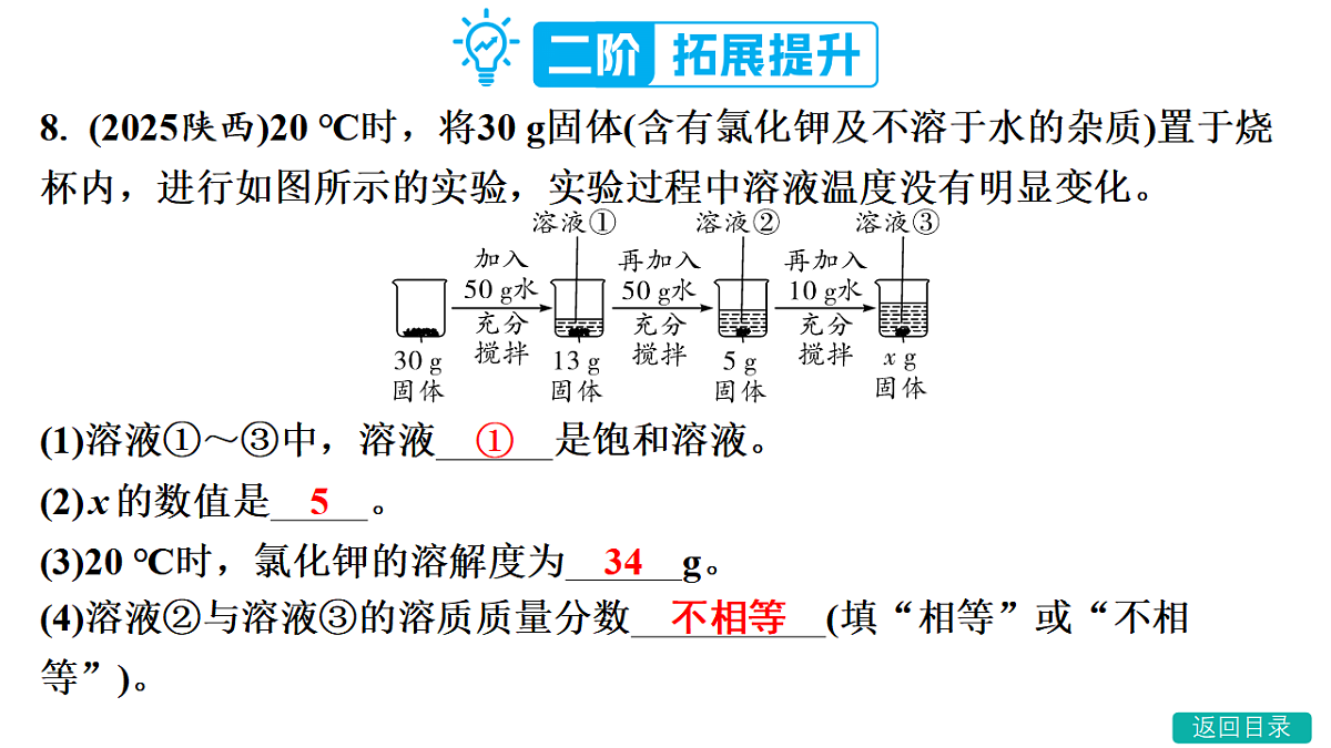 17652205第8页