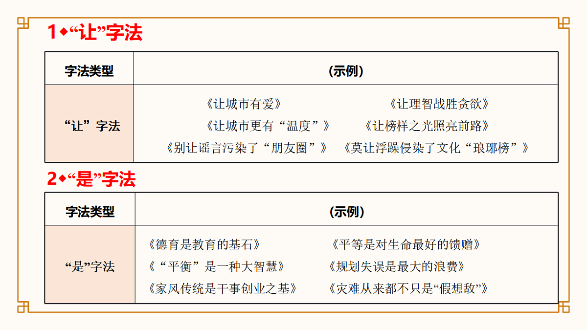 17652558第3页
