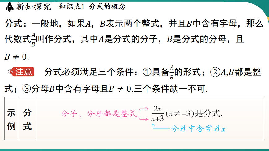 17652602第3页