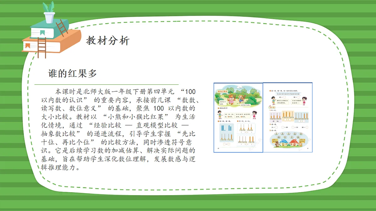 （2025新版教材+核心素养）北师大数学一下第四单元第4课时 谁的红果多 PPT第3页