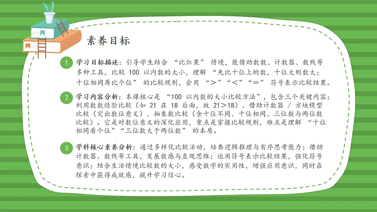 （2025新版教材+核心素养）北师大数学一下第四单元第4课时 谁的红果多 PPT第4页