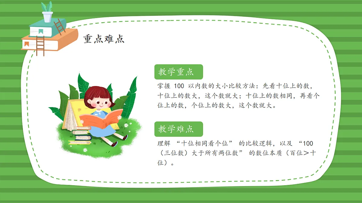 （2025新版教材+核心素养）北师大数学一下第四单元第4课时 谁的红果多 PPT第5页