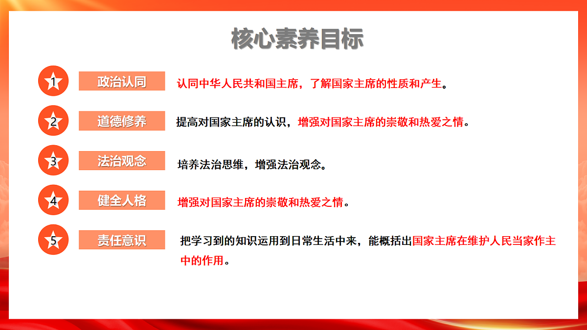 【公开课】道法人教版（2026）8下4.8.1《国家主席的产生和地位》课件第6页