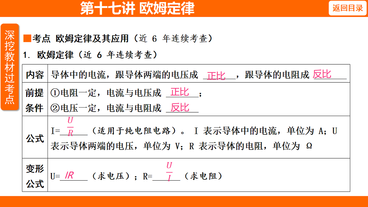 17653891第2页