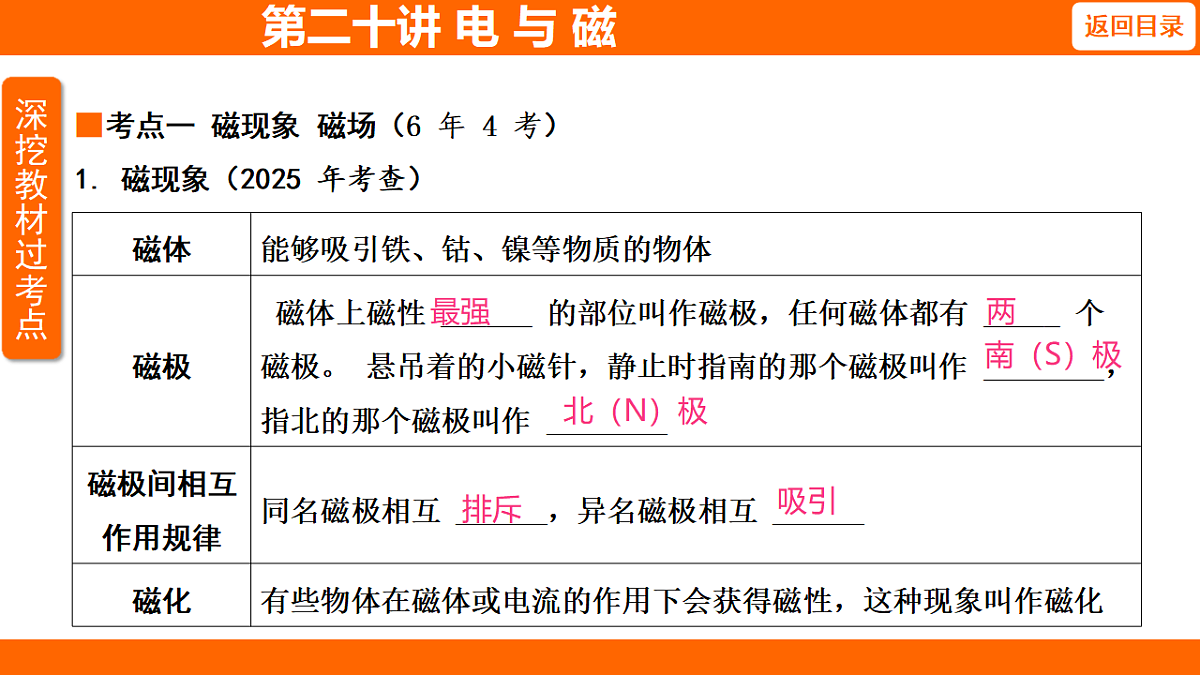 17654031第2页