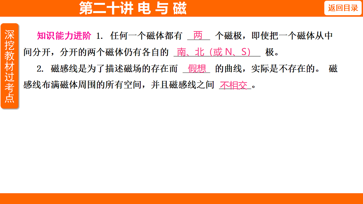 17654031第6页