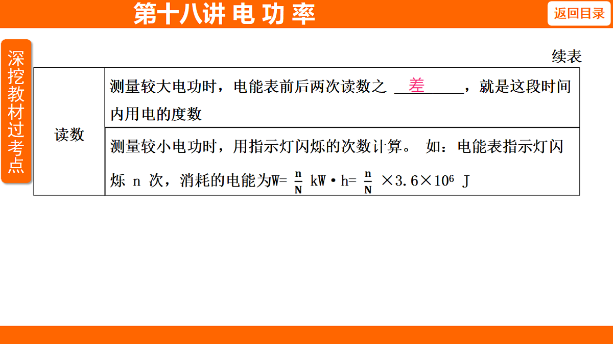 17654034第6页