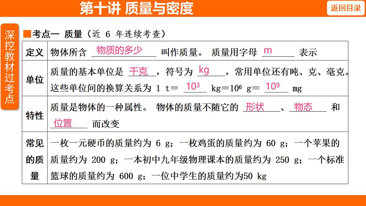 17654035第2页