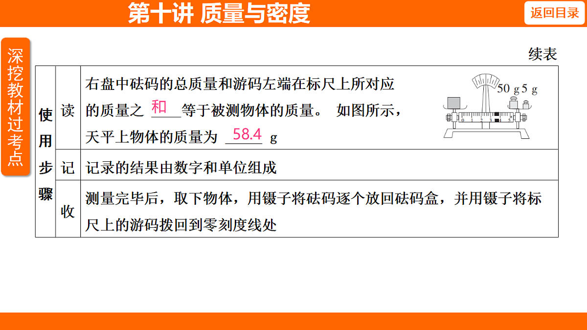 17654035第4页