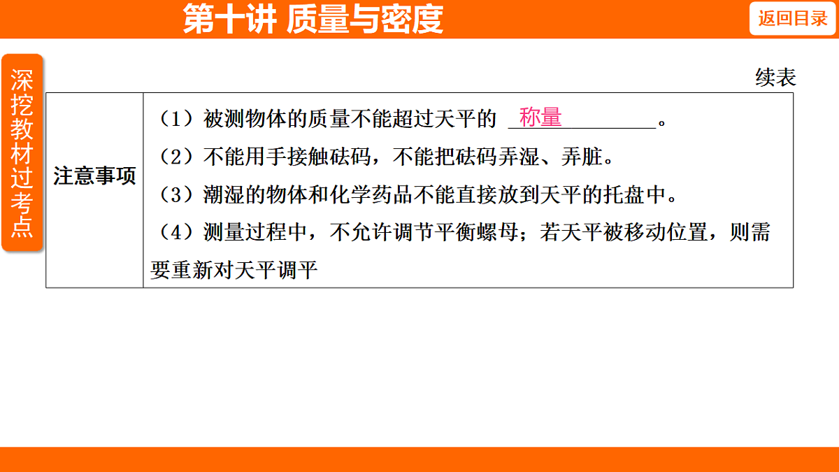 17654035第5页