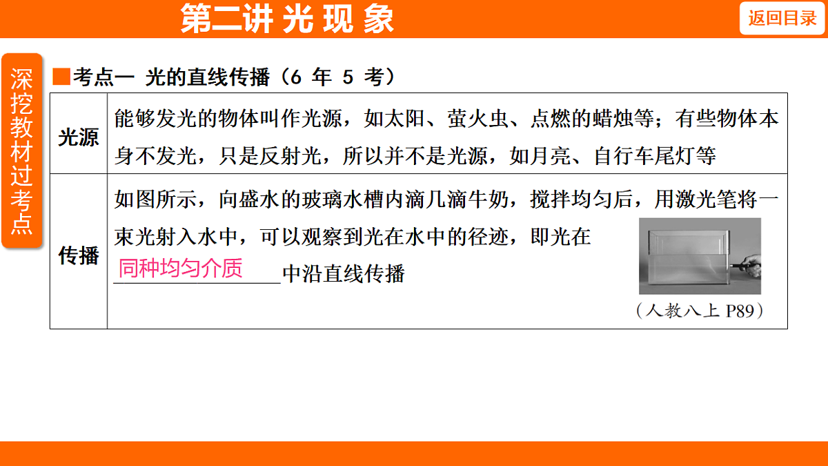 17654088第2页